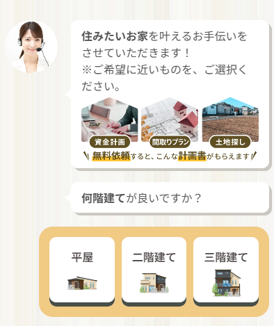 タウンライフフォーム1