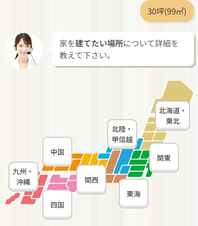 タウンライフフォーム7