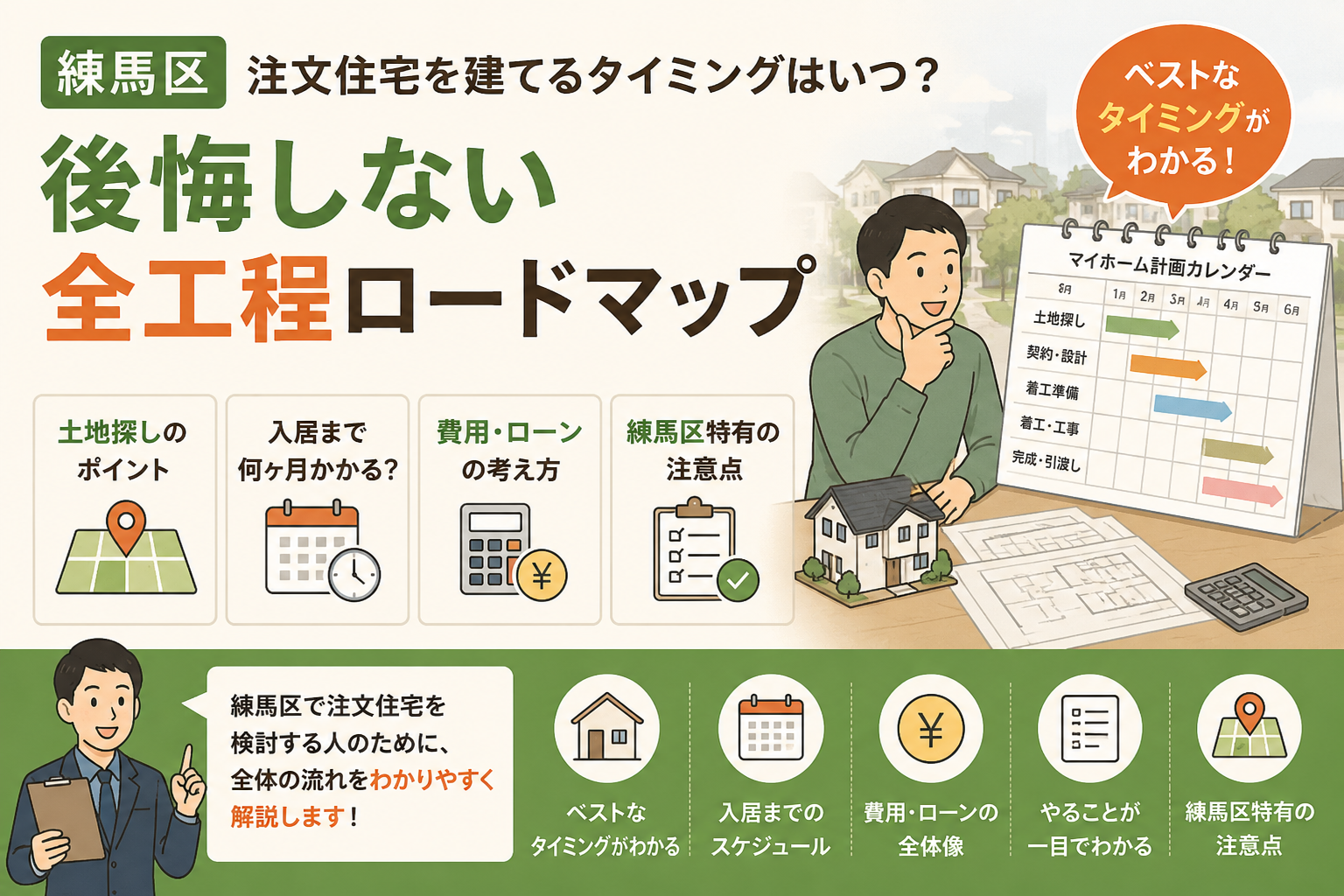 練馬区 注文住宅 タイミング
